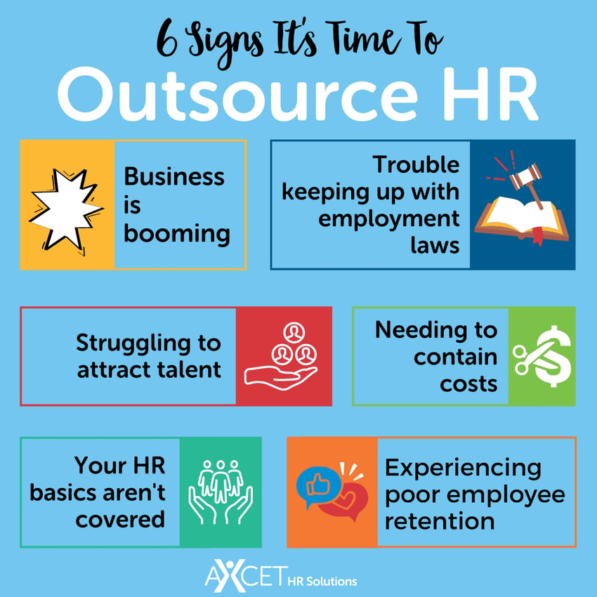 6 Signs It's Time to Outsource Human Resources Infographic