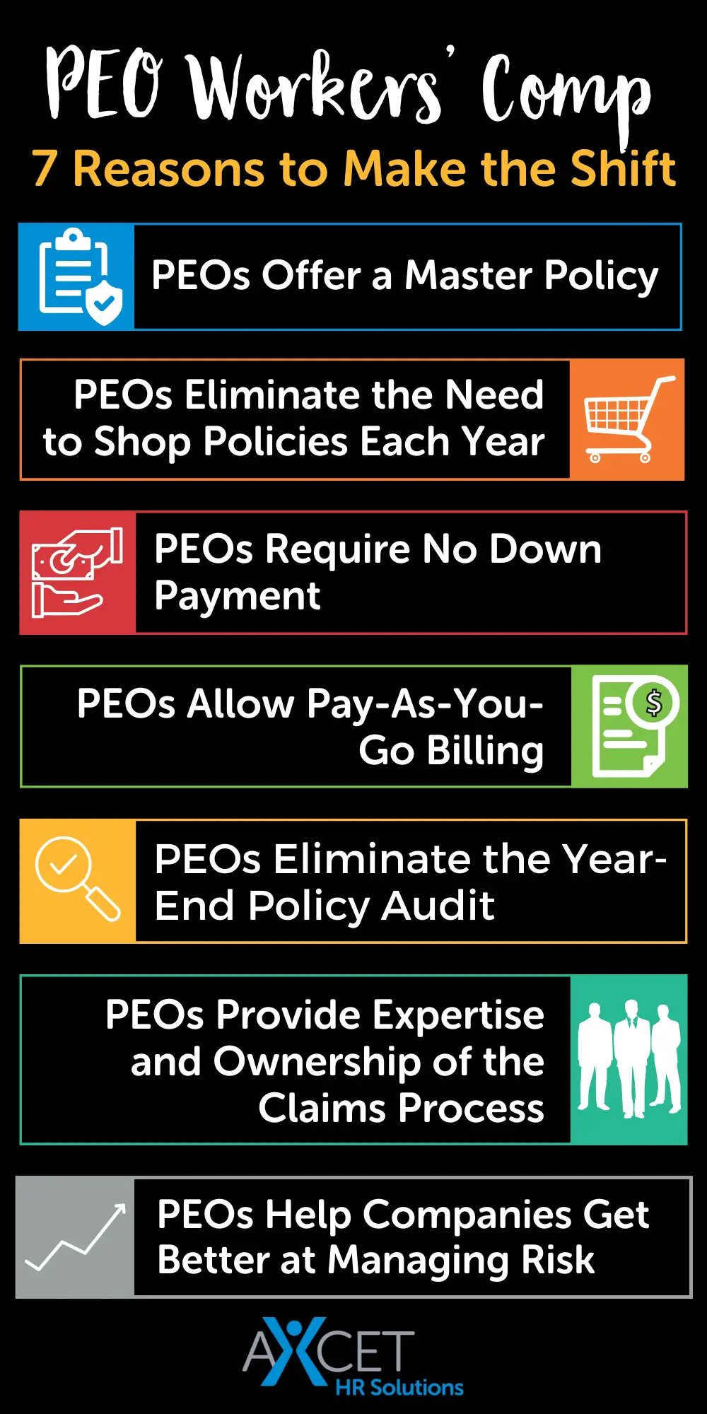 Infographic titled “PEO Workers' Comp: 7 Reasons to Make the Shift,” highlighting benefits like no down payment, pay-as-you-go billing, no annual policy audits, and expert claims management from PEOs.