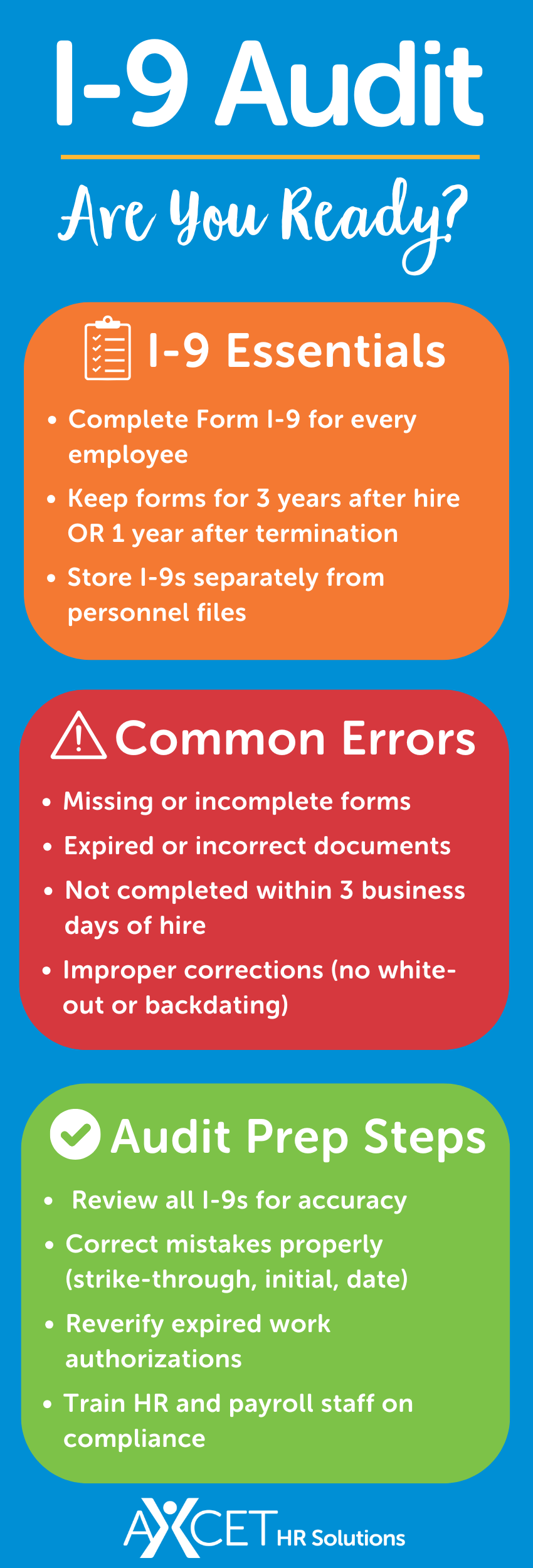 I-9 Audit Checklist Infographic: Key steps for compliance, common errors to avoid, audit prep tips, and ICE response steps. Features icons and bold headings for clarity.