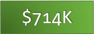 $714k
