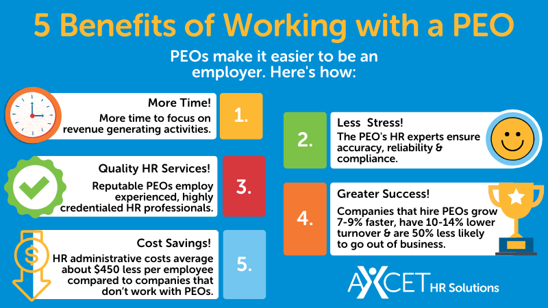 5-Benefits-of-a-PEO-Infographic-v3
